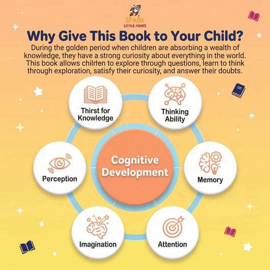 Building The Ultimate Brain: 100,000 Whys